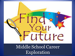 middle school career exploration